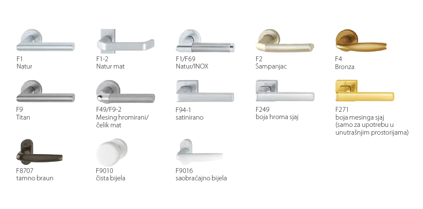 Trocal 88+ Passive hous