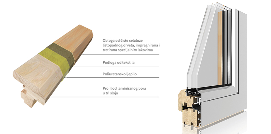 Trocal 88+ Passive hous